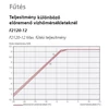 Kép 2/4 - Nibe F2120-12 monoblokk levegő-víz hőszivattyú
