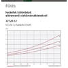 Kép 3/4 - Nibe F2120-12 monoblokk levegő-víz hőszivattyú